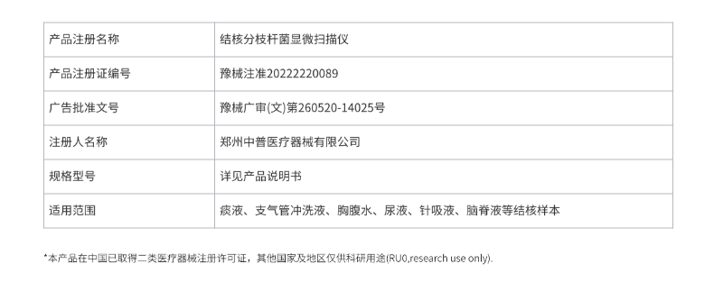 优惠活动办理大厅 -首页