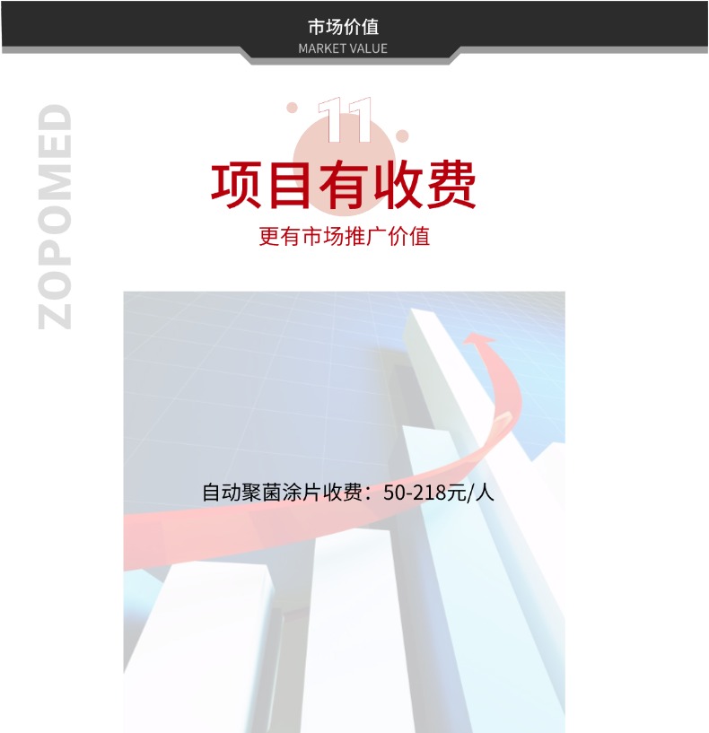 优惠活动办理大厅 -首页